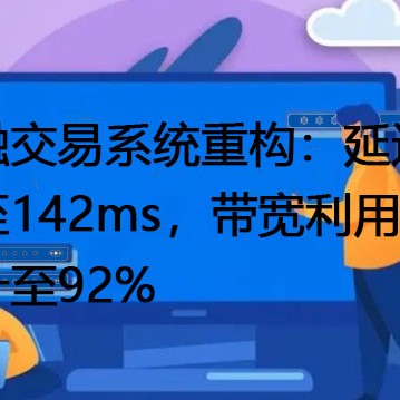 金融交易系统重构：延迟降至142ms，带宽利用率提升至92%？？？解决方案//世耕通信全球办公专网
