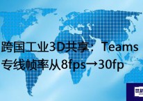 跨国工业3D共享：Teams专线帧率从8fps→30fp？？？解决方案//世耕通信全球办公专网