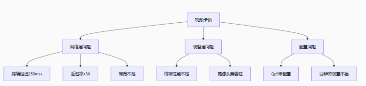 de7ad8ef-347c-4d2f-9cd8-1ad0e28e77d4.png