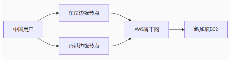 a526bf48-b0f7-4f92-a2cd-8de9663ea56b.png