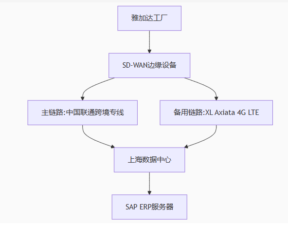 b8a11a21-e5a8-4f90-ac22-7420c6bc4ccf.png