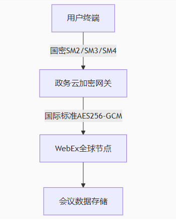 8ae3f126-1f79-43da-b9e6-7ba84ea4a68f.png