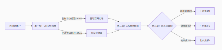 09017602-03f6-49c7-8fae-19f10476c378.png