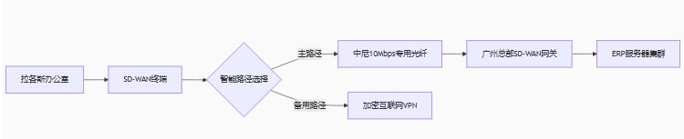 7f8c7321-3f52-4528-9357-e6d91af31700.png