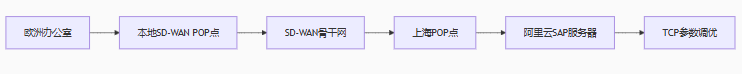5c944714-bc5e-4375-913e-500299ec8353.png