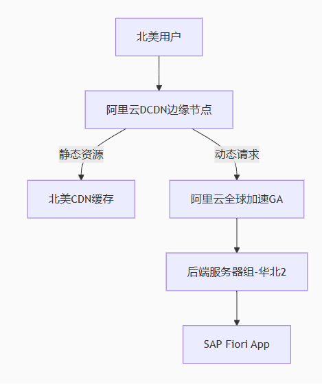 d162822e-5f22-4338-8004-7b5e05350324.png