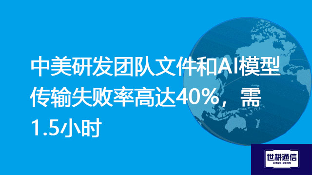 ​中美研发团队文件和AI模型传输失败率高达40%，需1.5小时？？？解决方案//世耕通信全球办公专网