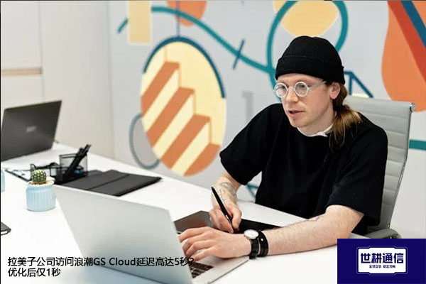 拉美子公司访问浪潮GS Cloud延迟高达5秒？优化后仅1秒？？？解决方案//世耕通信全球办公专网